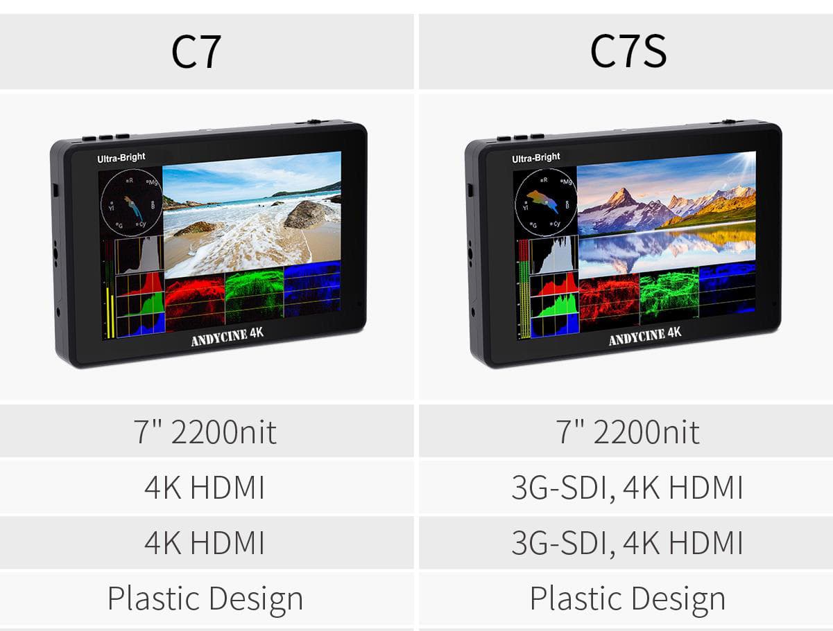 ANDYCINE C7 7″ Daylight Viewable Touchscreen On-Camera Monitor