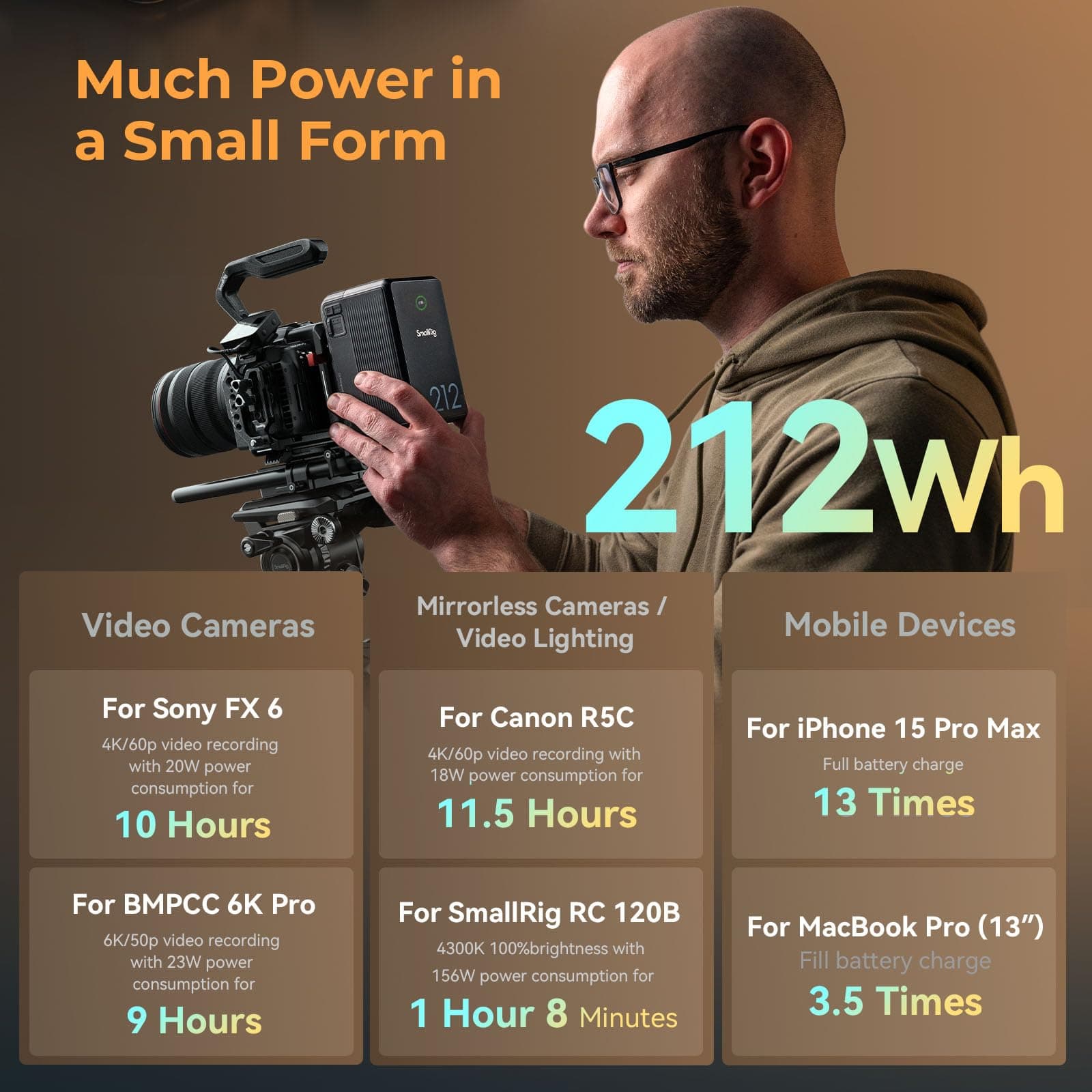 SmallRig VB212 V Mount Battery