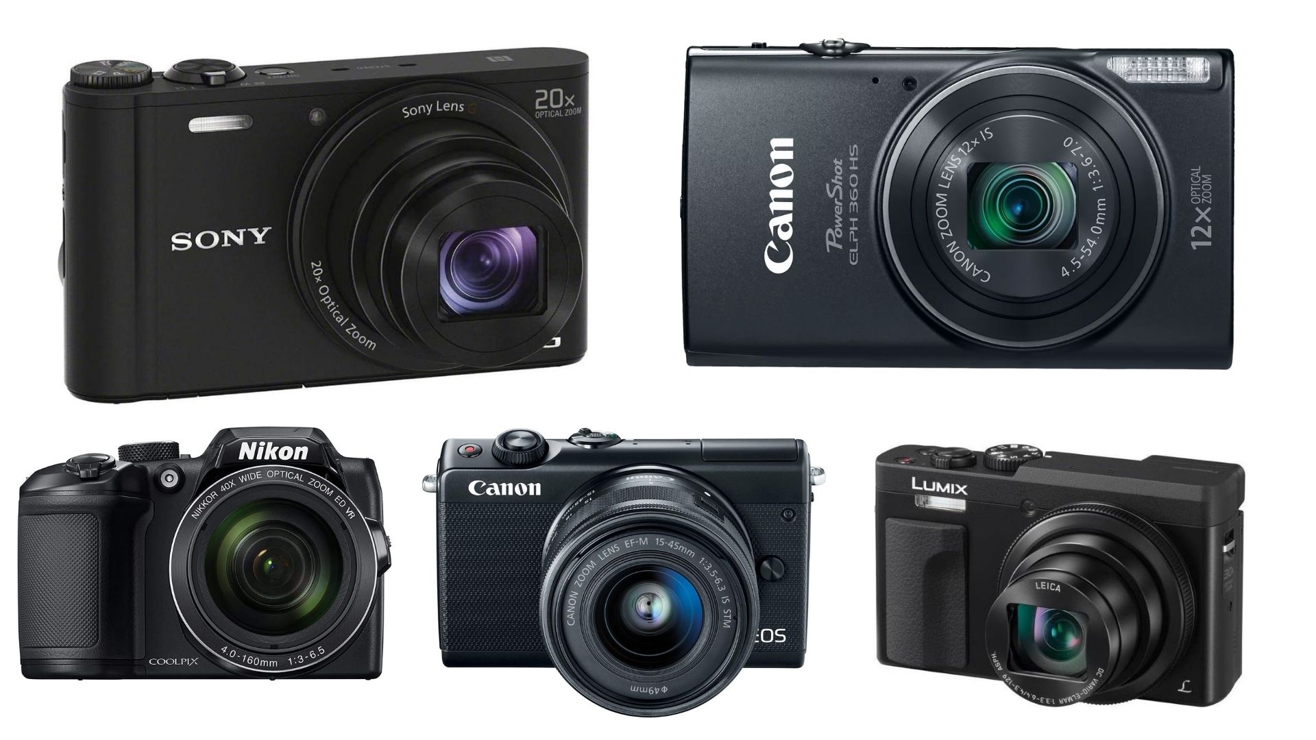 Best Cheap Camera with Wi-Fi for Beginners and Amateurs