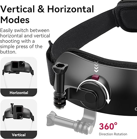 Ulanzi CM027 adjustable head strap mount being worn with an action camera attached.