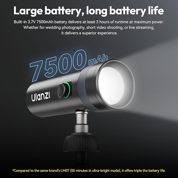 Ulanzi LM01 RGB Magnetic LED Video Light – Pocket-Sized - Image 3