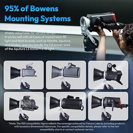 Space gray Ulanzi Falcam Move LightGo Bowens Mount motorized pan tilt head showing the front Bowens locking adapter plate