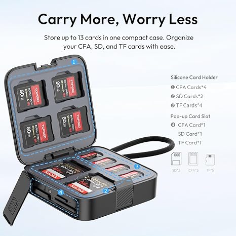 Black aluminum Ulanzi CR3 3-in-1 card reader showing UHS-II 4.0 high speed transfer to a smartphone