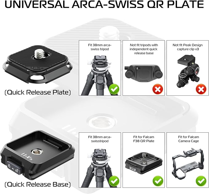 Matte black Ulanzi UKA01 Quick Release Plate and Base Kit showing the top plate separated from the base receiver.