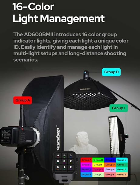 Godox AD600BM Witstro Outdoor Flash 600Ws battery strobe in Lagos Nigeria.