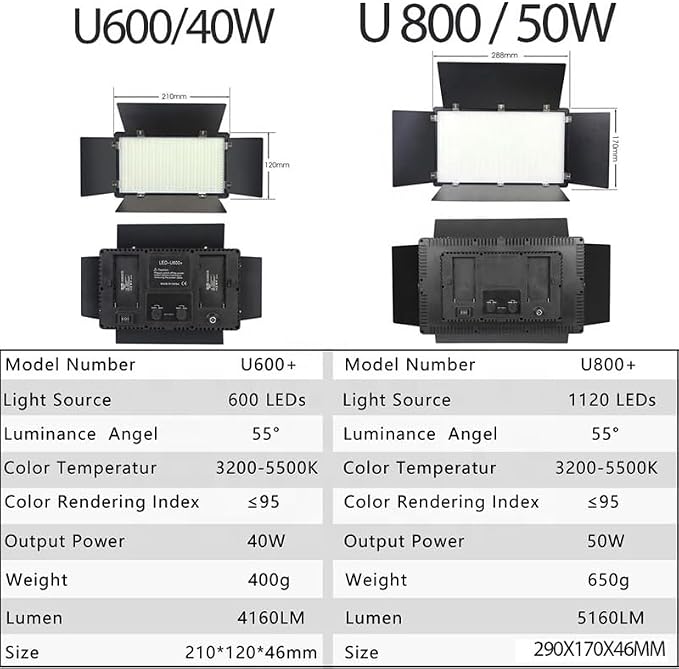 Pro LED 600 bi-color video light panel with metal barn doors mounted on light stand