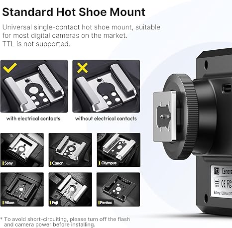 Ulanzi F12 Mini Camera Speedlight mounted on mirrorless camera hot shoe.