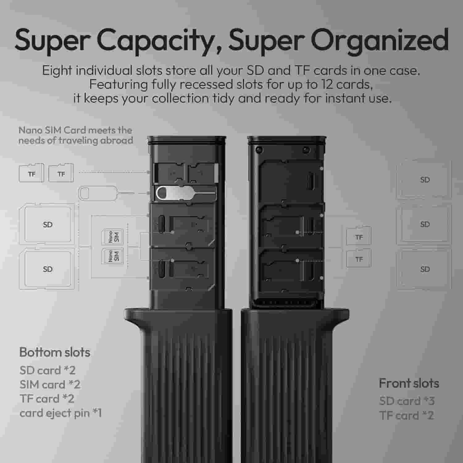 Ulanzi CR2 All-in-One Card Case Black with memory cards and USB-C cable in Lagos Nigeria