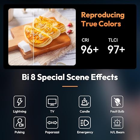 Ulanzi LM-P40BI Bi-Color Video Light mounted on camera hot shoe emitting soft white light.