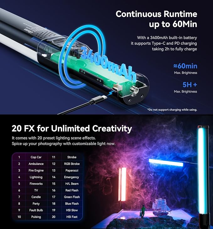Ulanzi VL360 RGB LED Light tube emitting vibrant full-color lighting with ergonomic handheld grip.