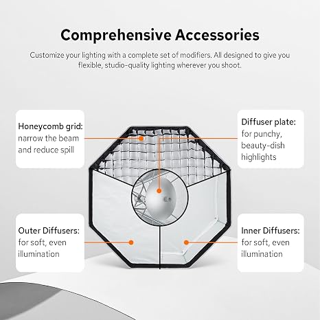 Godox UL Octabox 90cm softbox light modifier in Lagos Nigeria.