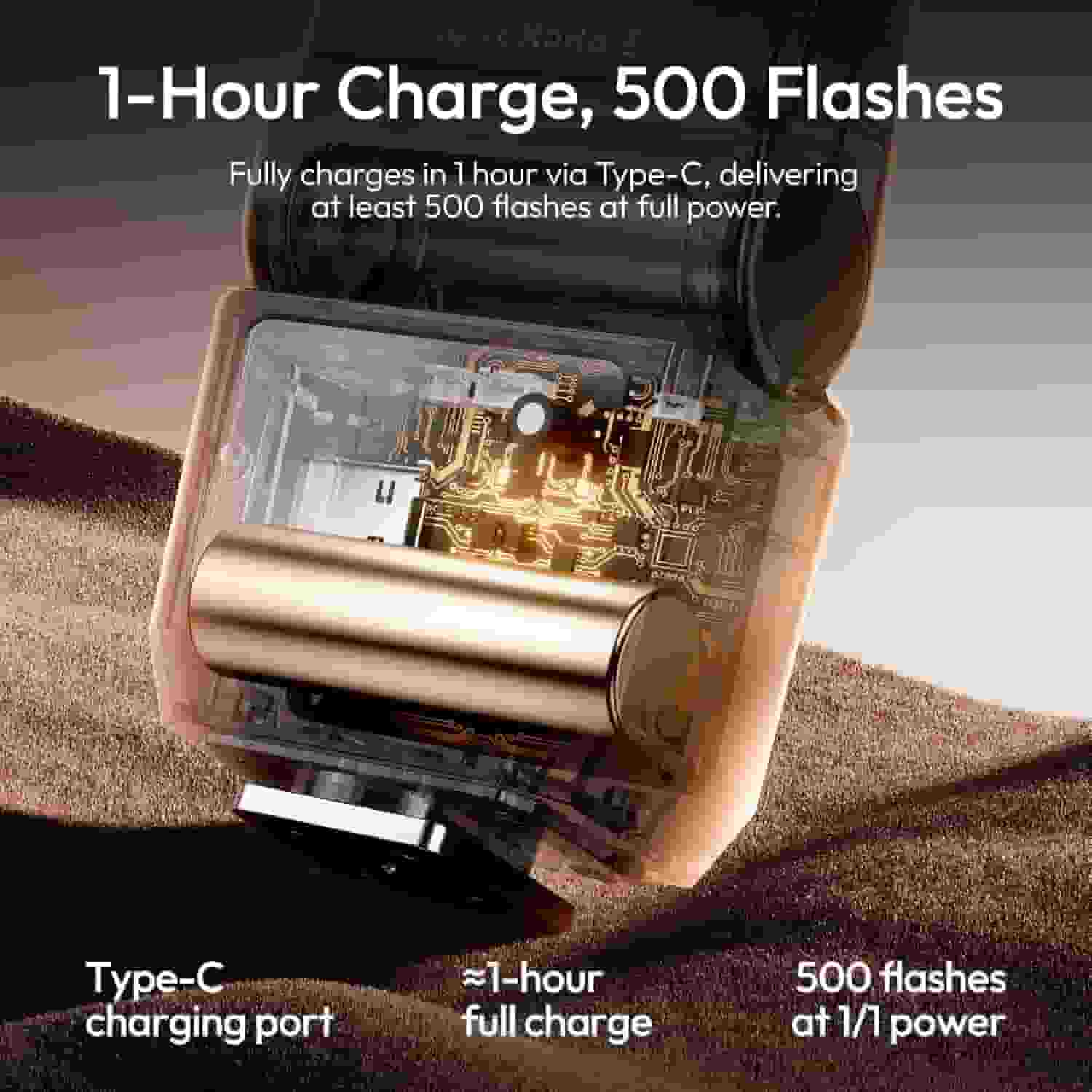 Ulanzi SL03 Spark Lite Camera Flash Black mounted on mirrorless camera in Nigeria