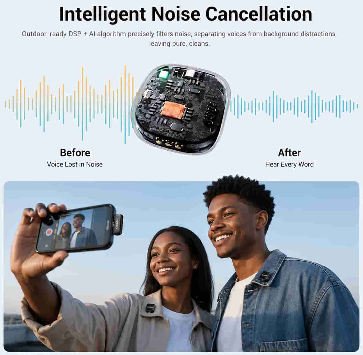 Godox C01 wireless microphone system with USB-C connector in Lagos Nigeria.