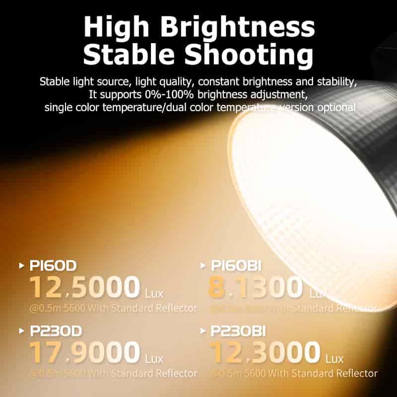 Sutefoto P230 Bi LED Video Light in Lagos, Nigeria mounted on a heavy-duty C-stand