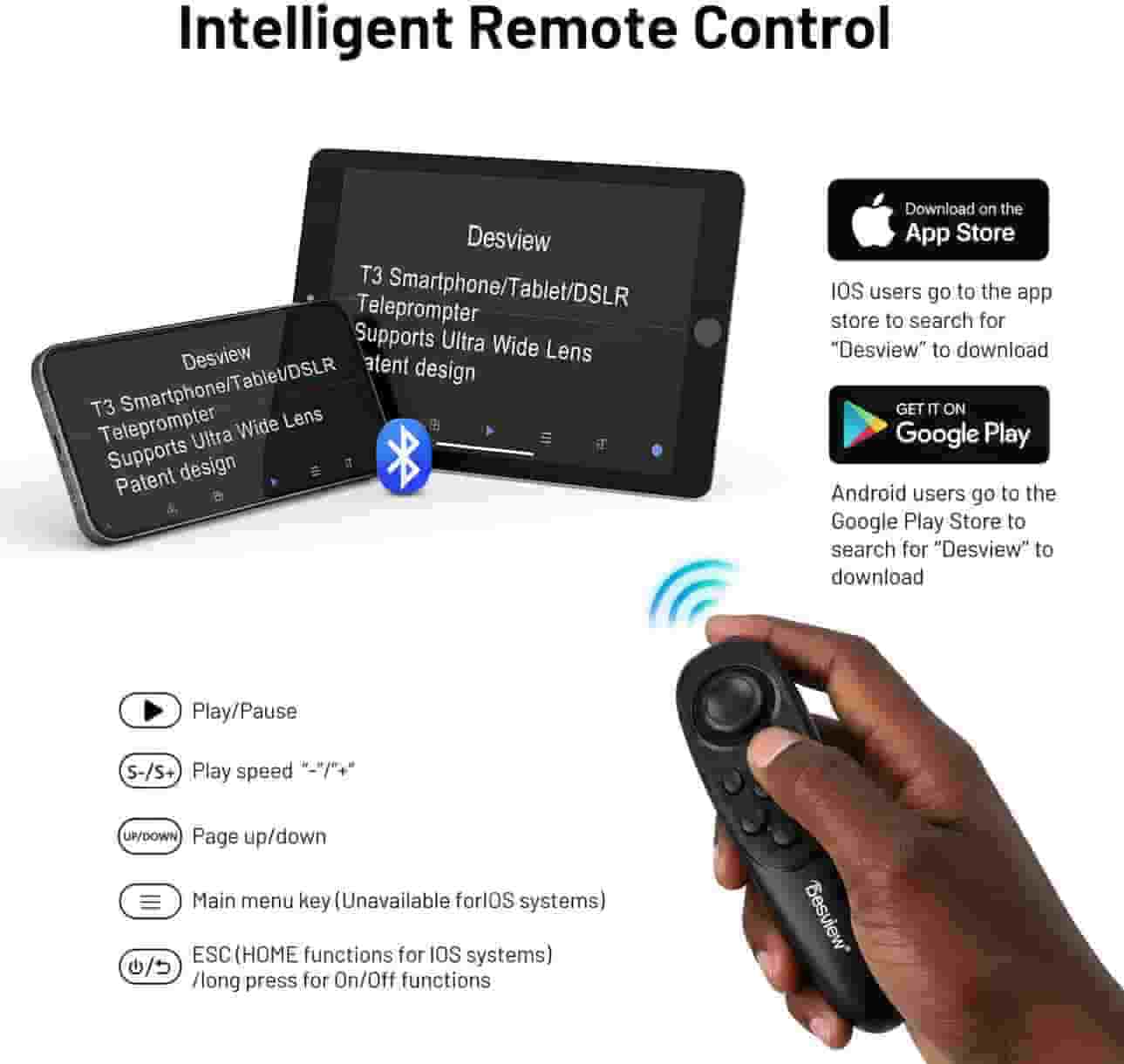 Desview T3 Teleprompter for Tablets and Smartphones in Lagos, Nigeria mounted on a DSLR camera lens